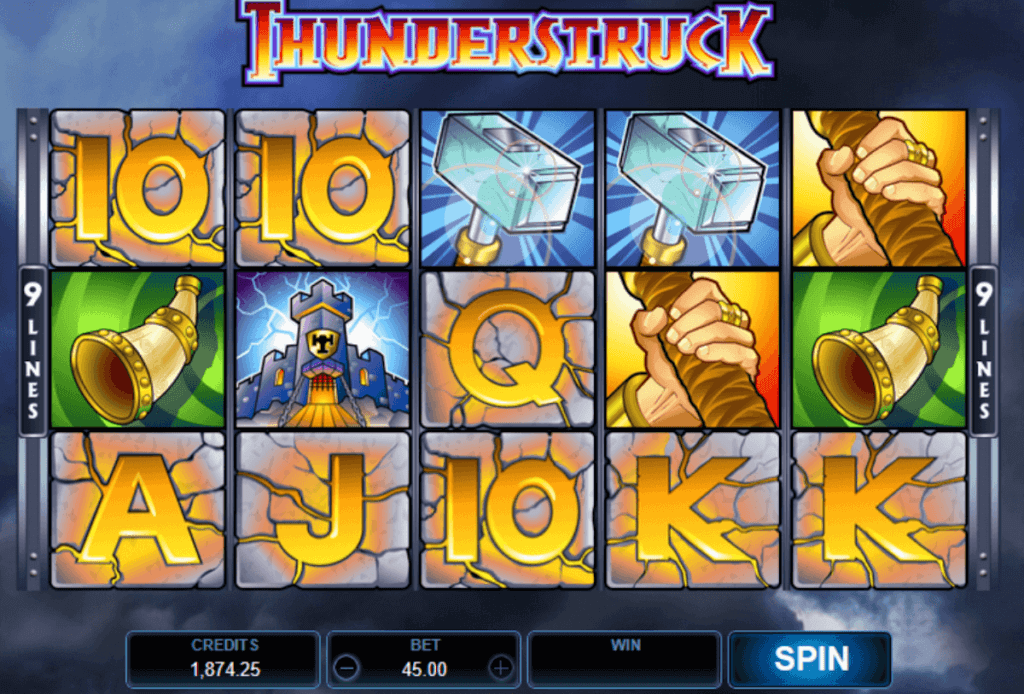 Thunderstruck Jackpot & Maximum Win Ontario