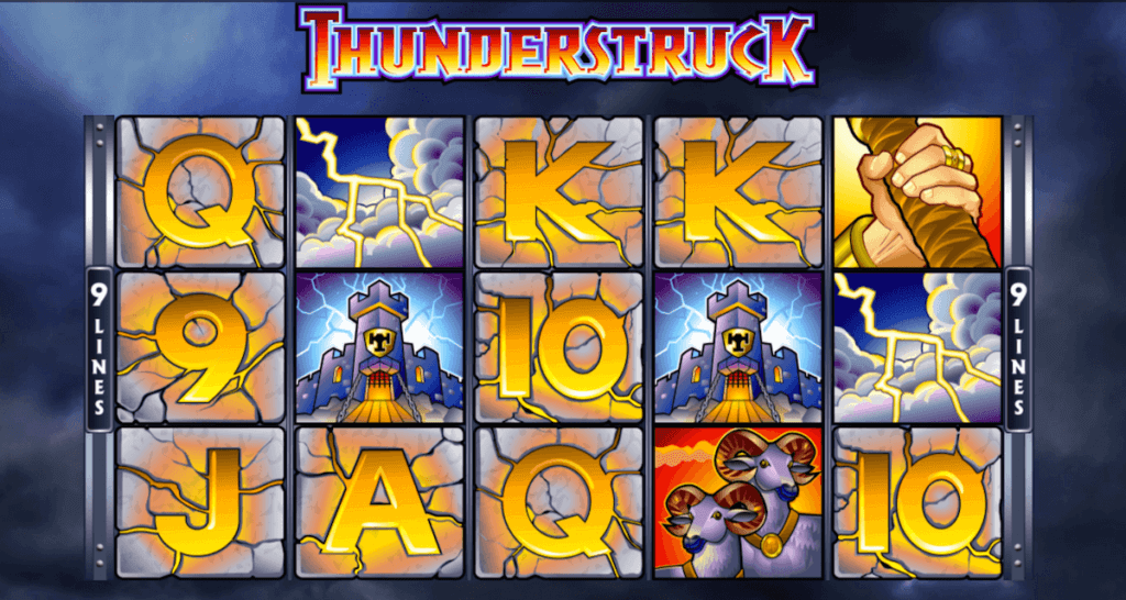 Thunderstruck Ontario Slot Game Board