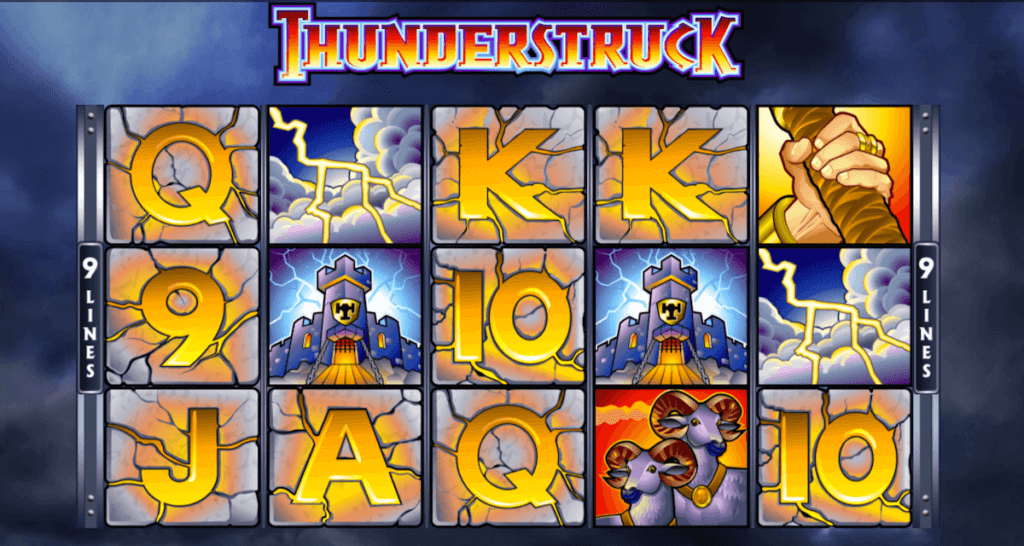 Thunderstruck OntarioCasinos Slot 