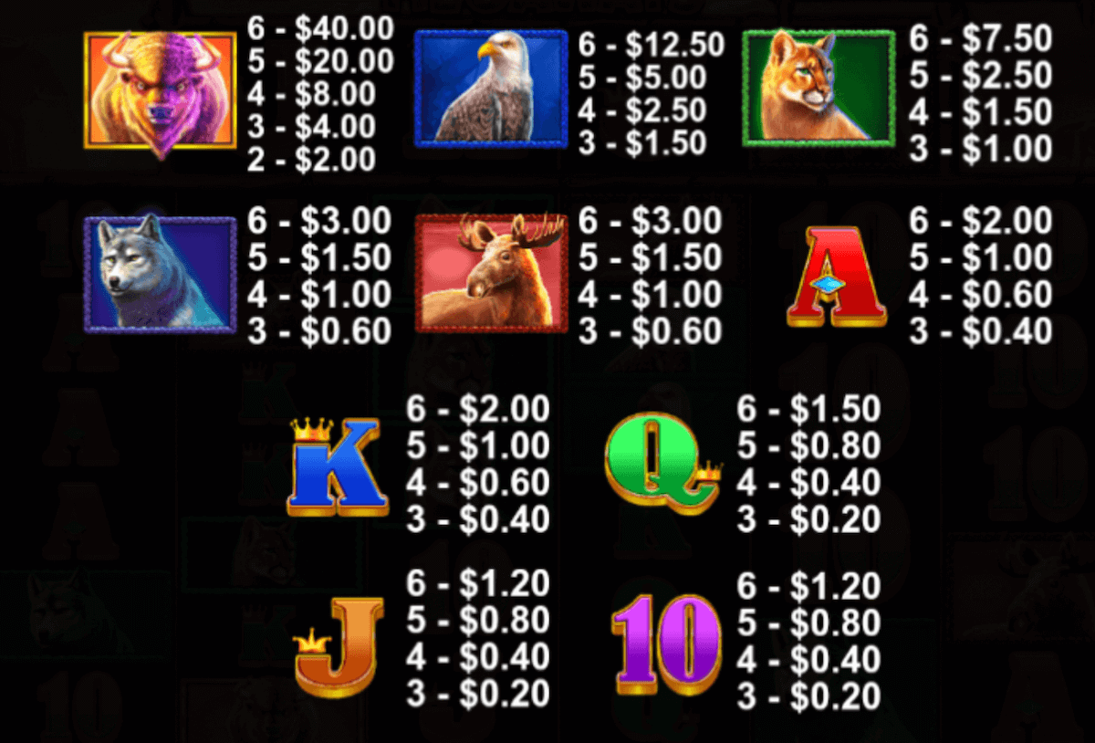 Pragmatic Play Buffalo King Megaways: The Ultimate Guide