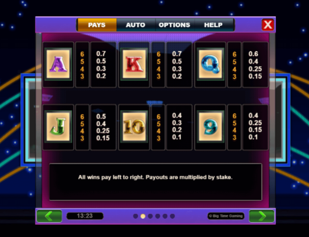 Wheel of Fortunes Megaways Paytable 2