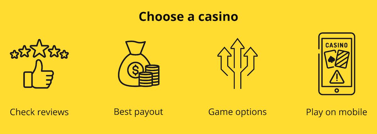 Choose a Casino Ontario