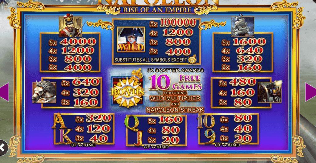 Napoleon: Rise of an Empire Paytable Ontario