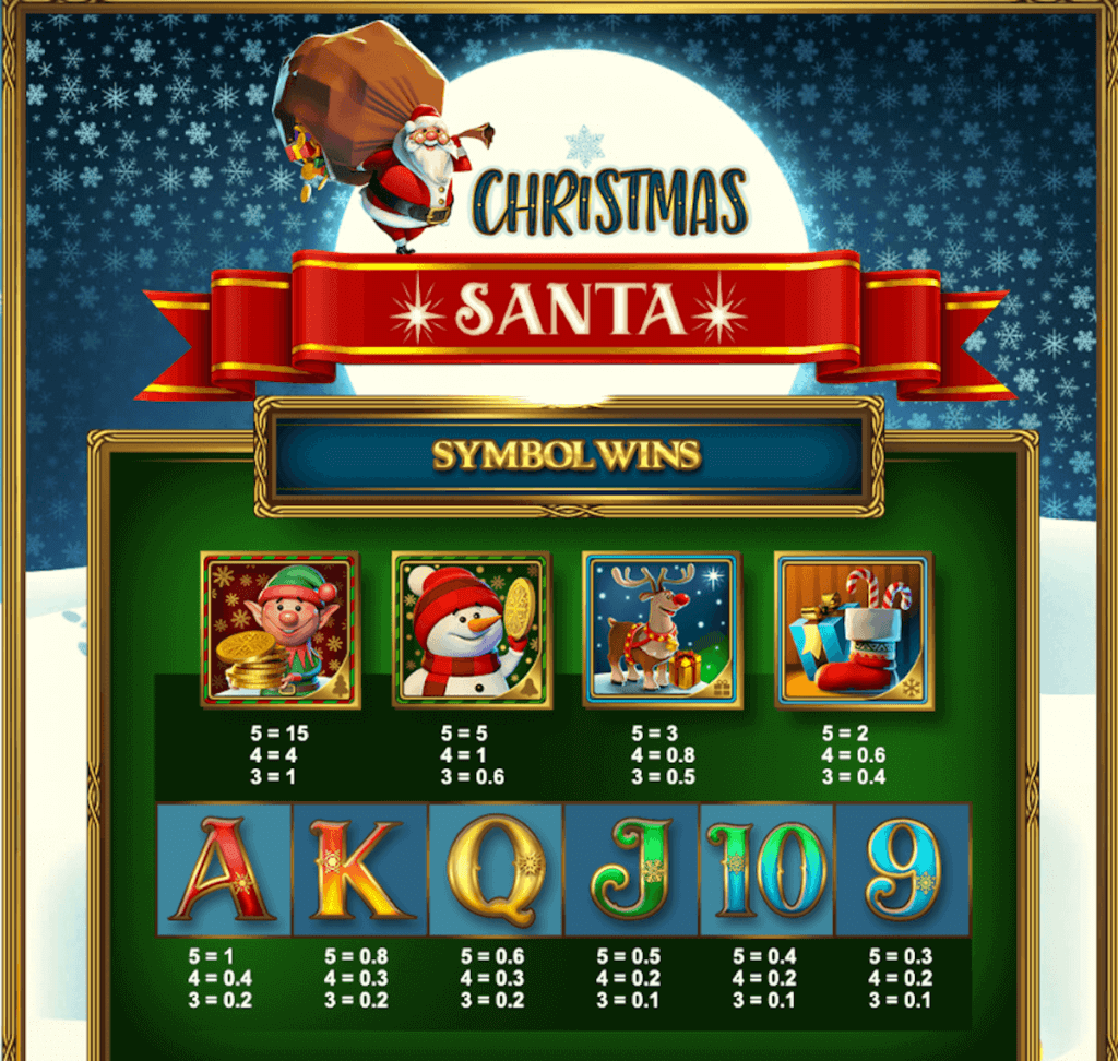 Christmas Santa Paytable Ontario