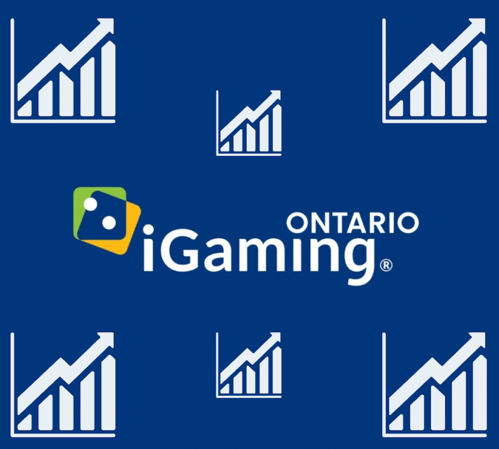 IGO Q3 Report Featured Image