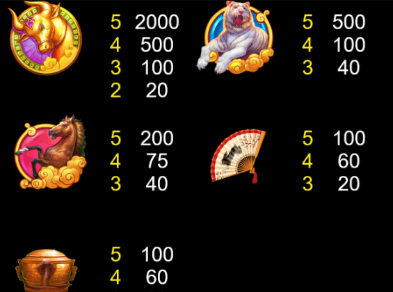 High payout symbols Lightning Shenlong