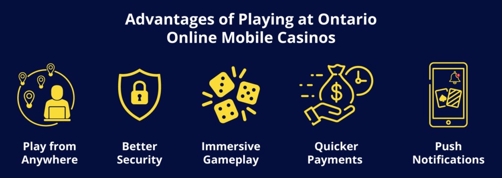 Advantages-of-playing-at-Ontario-online-mobile-casinos