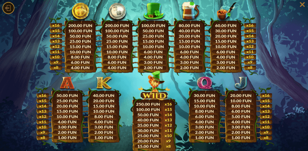 Larry the Leprechaun Wazdan online ontario slot symbols