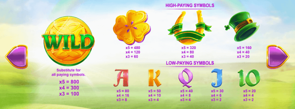 Rainbow Jackpots Paytable