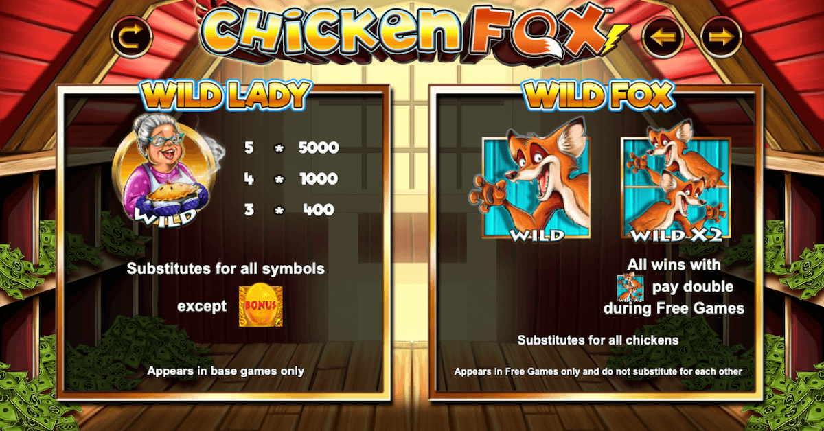 Chicken Fox Paytable Ontario 1