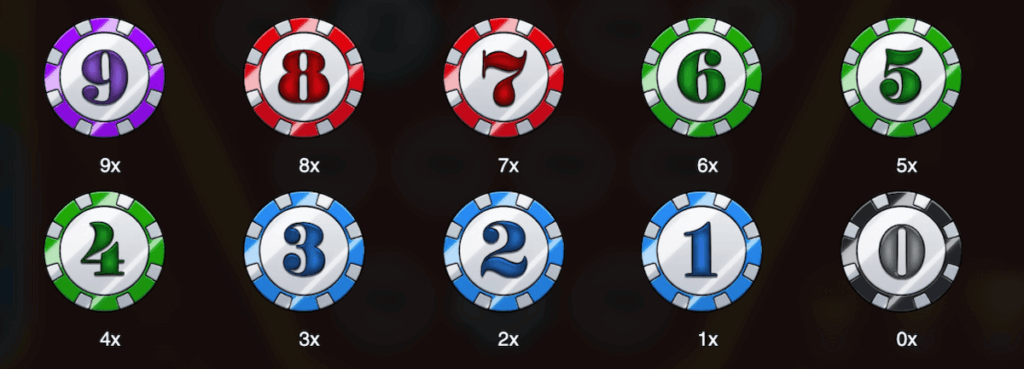 Generous Jack Push Gaming online casino slot symbols Ontario