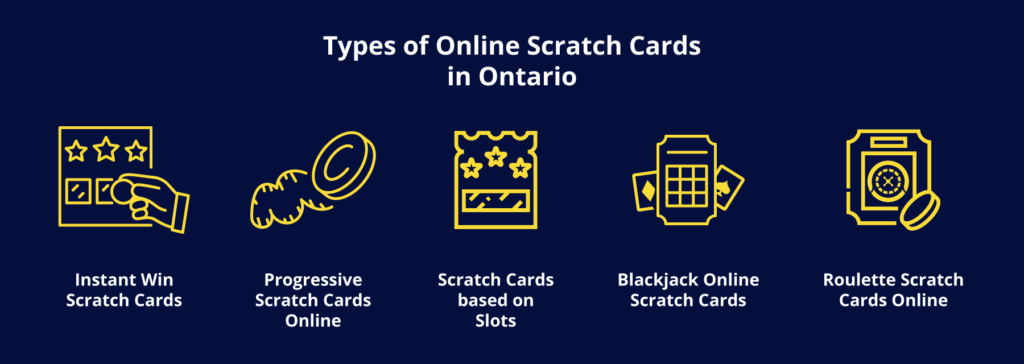 Types-of-online-scratch-cards-in-ontario