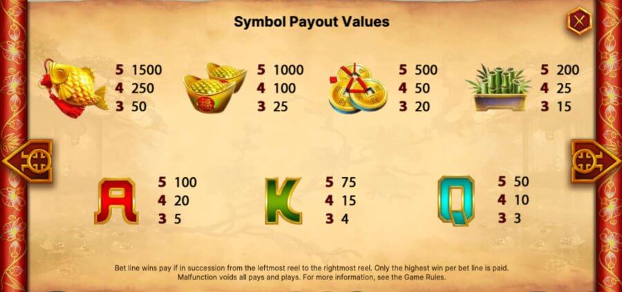 Imperial Riches paytable