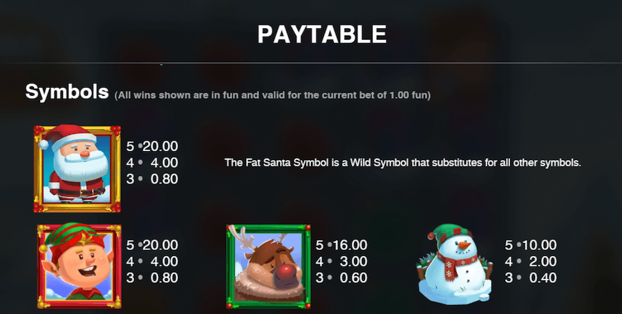 Fat Santa Paytable 1