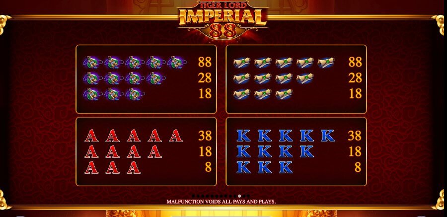 Tiger Lord Imperial 88 paytable 2