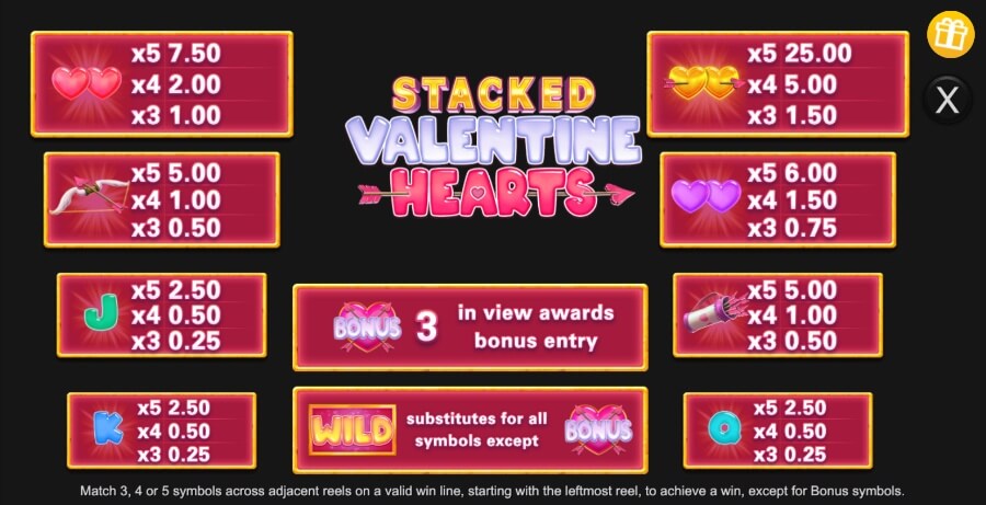 Stacked Valentine Hearts Payout table - Ontario Casinos